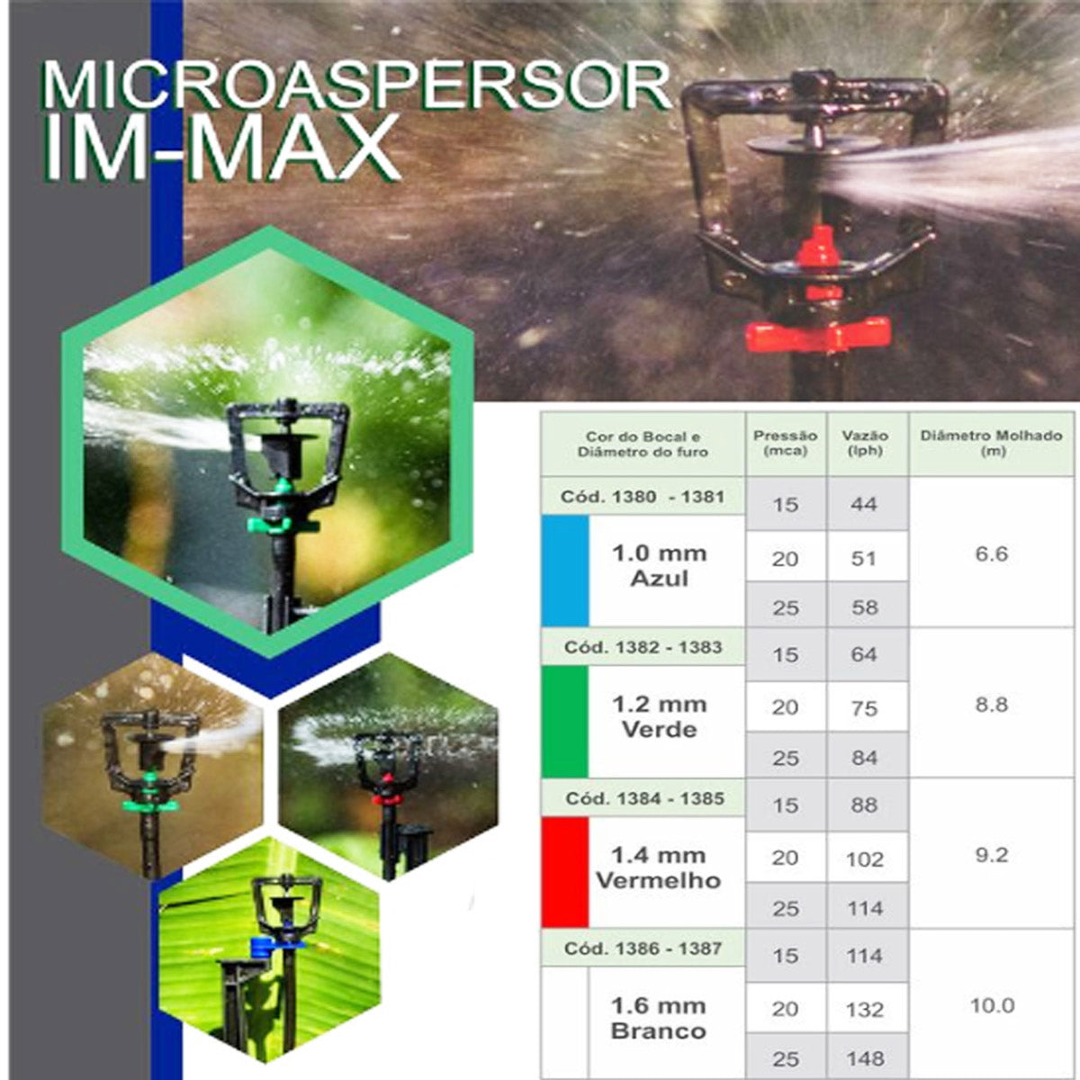 Microaspersor 102 L/h Bocal Vermelho Implebras — Irrigação Sub-Copa para Fruticultura
